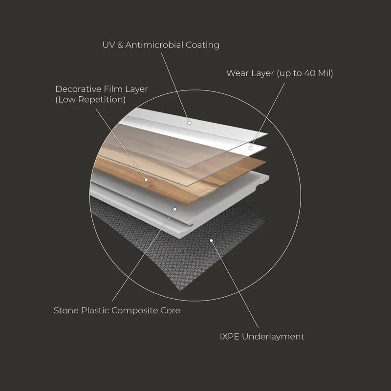 Arbor - Image 20