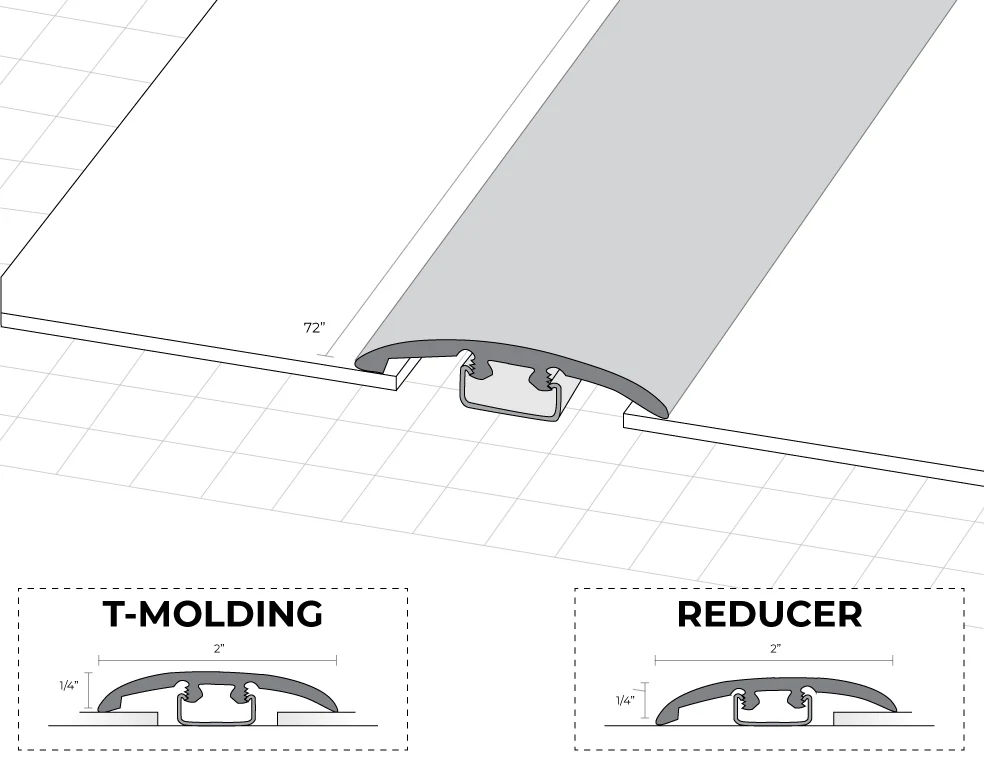 Multi-Purpose Reducer