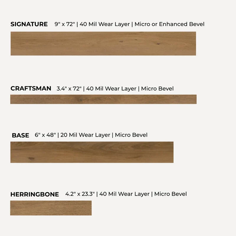 Modin LVP 4-Model Comparison Kit - Image 20